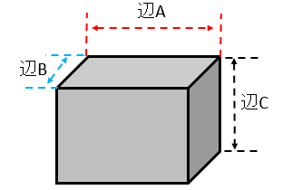 ブロック形状